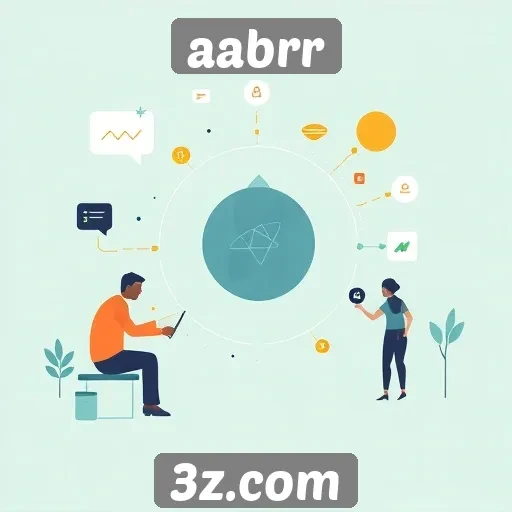 aabrr : Estudo sobre a experiência do usuário no aabrr