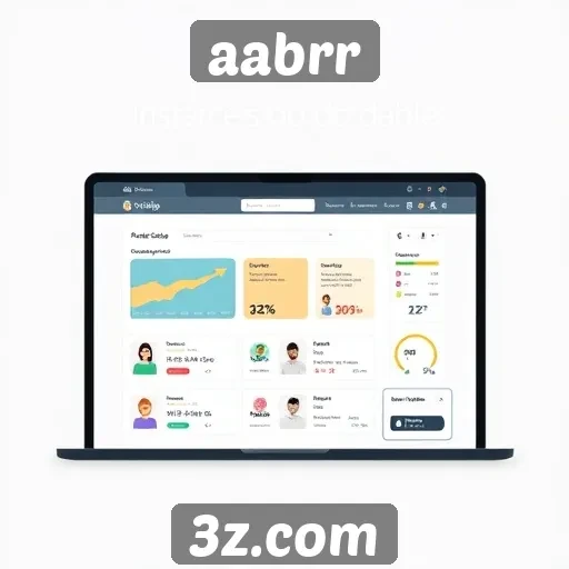 aabrr : exploração da interface do usuário no site aabrr